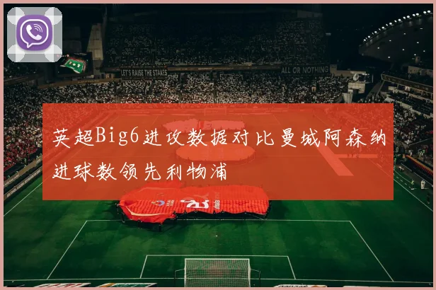 英超Big6进攻数据对比曼城阿森纳进球数领先利物浦